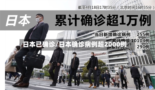 日本已确诊/日本确诊病例超2000例