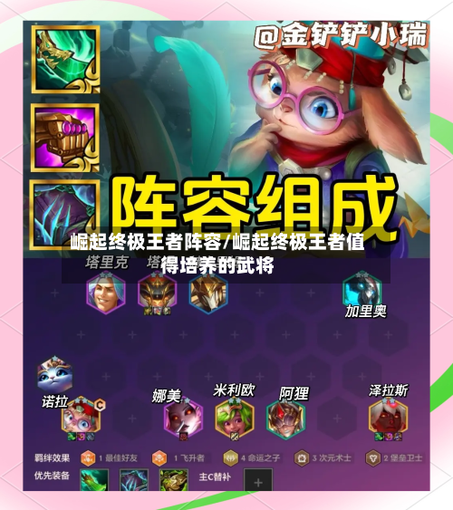 崛起终极王者阵容/崛起终极王者值得培养的武将