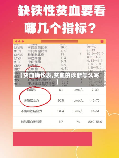 【贫血确诊表,贫血的诊断怎么写】-第2张图片
