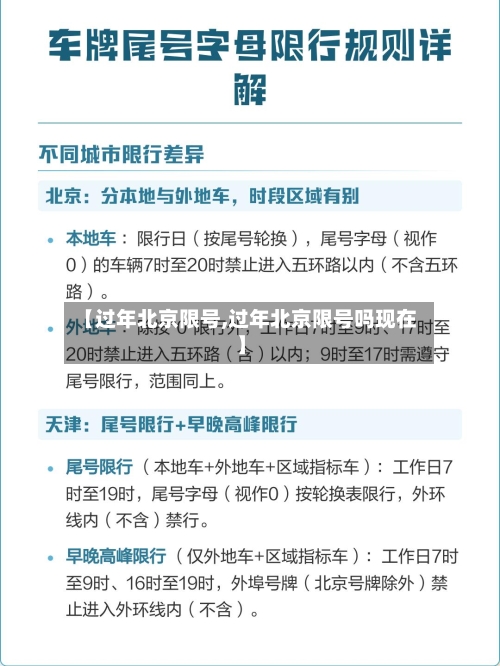 【过年北京限号,过年北京限号吗现在】-第3张图片