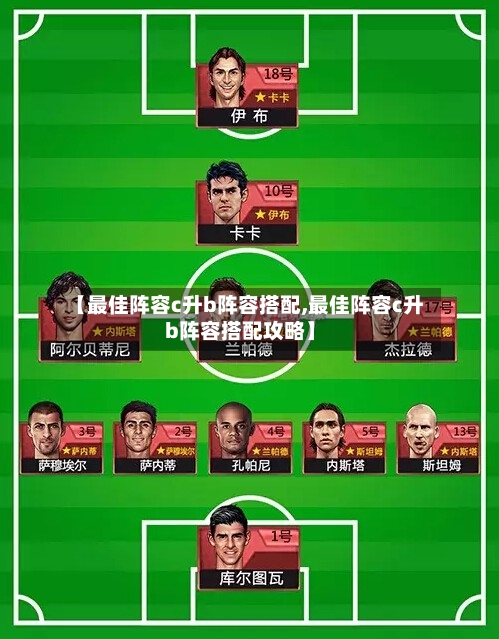 【最佳阵容c升b阵容搭配,最佳阵容c升b阵容搭配攻略】