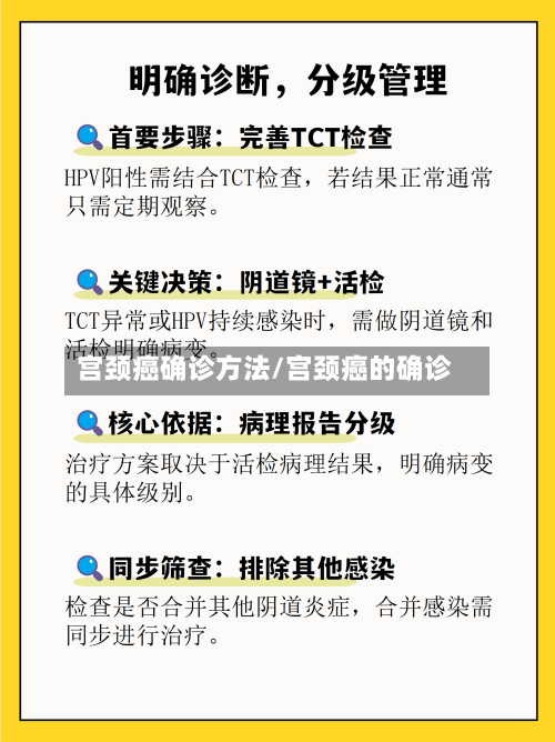 宫颈癌确诊方法/宫颈癌的确诊-第2张图片