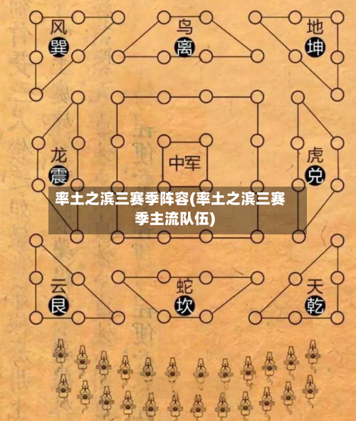 率土之滨三赛季阵容(率土之滨三赛季主流队伍)-第3张图片