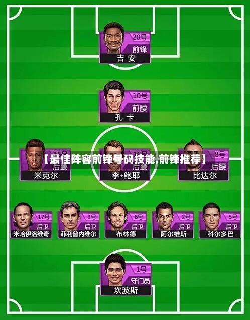 【最佳阵容前锋号码技能,前锋推荐】-第3张图片