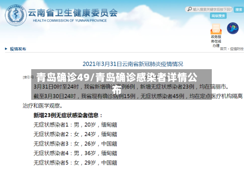 青岛确诊49/青岛确诊感染者详情公布-第3张图片