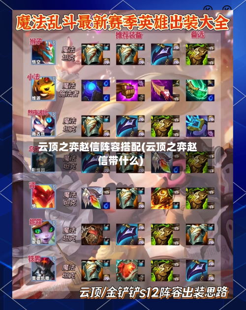 云顶之弈赵信阵容搭配(云顶之弈赵信带什么)-第3张图片