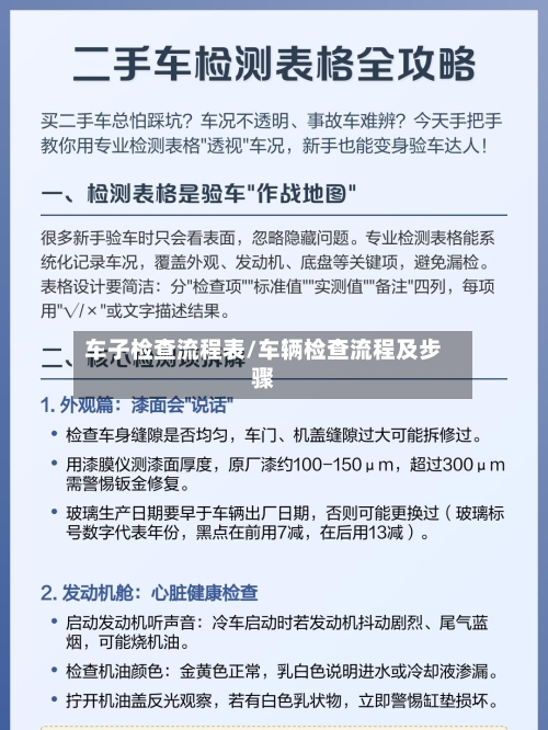 车子检查流程表/车辆检查流程及步骤
