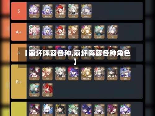【崩坏阵容各种,崩坏阵容各种角色】-第2张图片