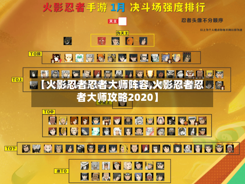【火影忍者忍者大师阵容,火影忍者忍者大师攻略2020】