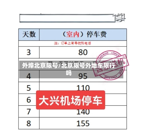 外埠北京限号/北京限号外地车限行吗