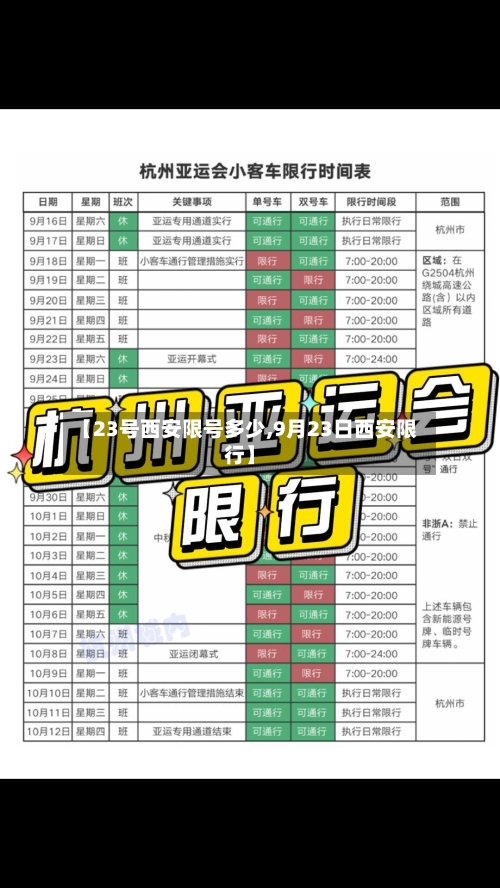 【23号西安限号多少,9月23日西安限行】