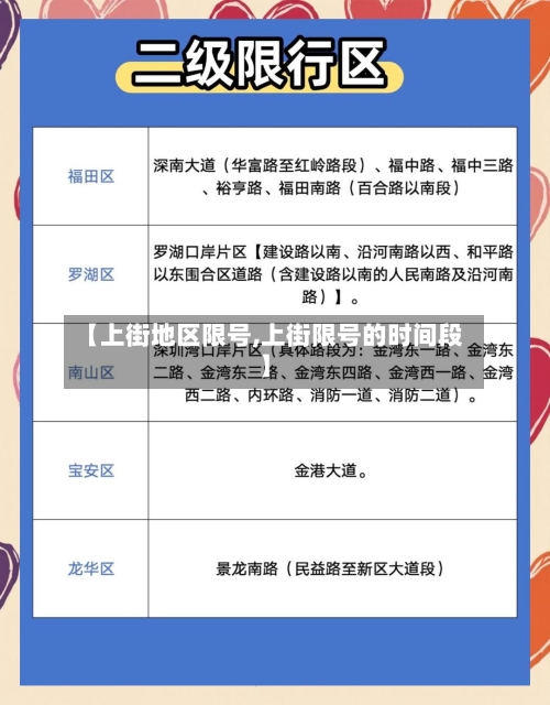 【上街地区限号,上街限号的时间段】