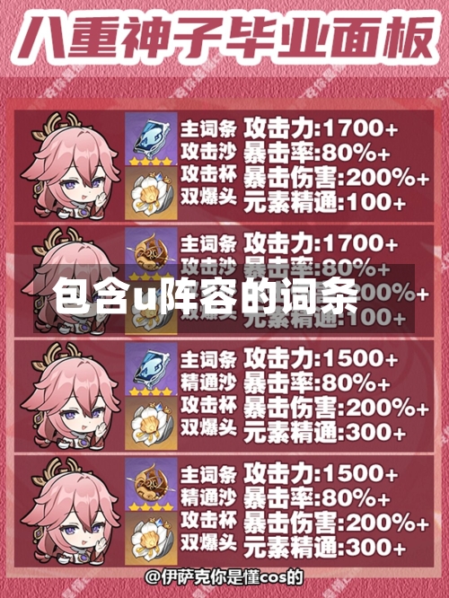 包含u阵容的词条