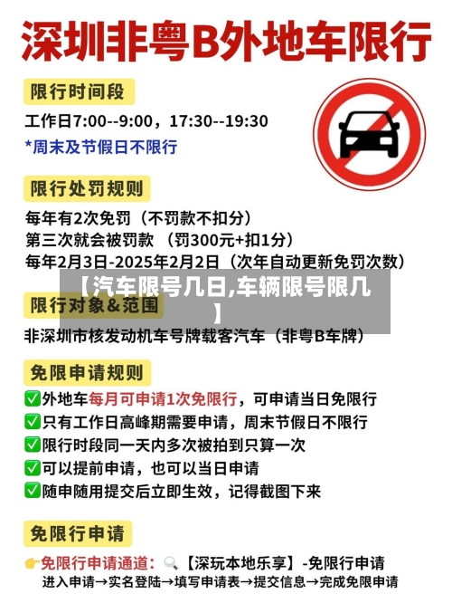 【汽车限号几日,车辆限号限几】-第2张图片
