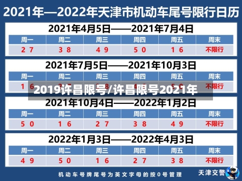 2019许昌限号/许昌限号2021年