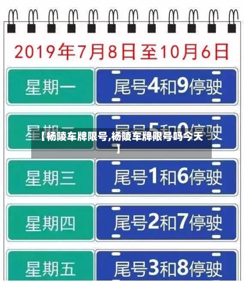 【杨陵车牌限号,杨陵车牌限号吗今天】