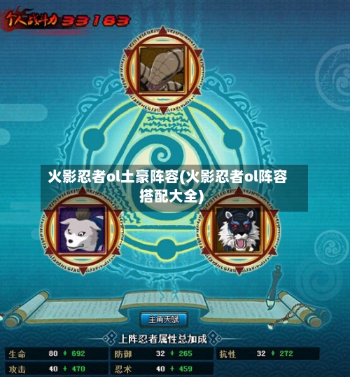 火影忍者ol土豪阵容(火影忍者ol阵容搭配大全)-第2张图片