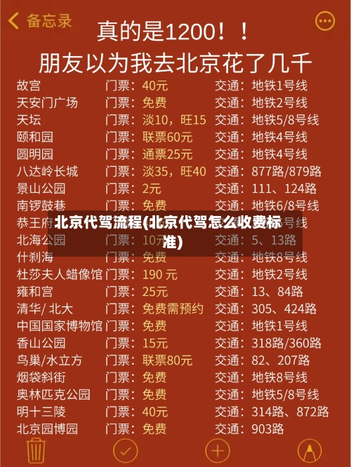 北京代驾流程(北京代驾怎么收费标准)-第2张图片
