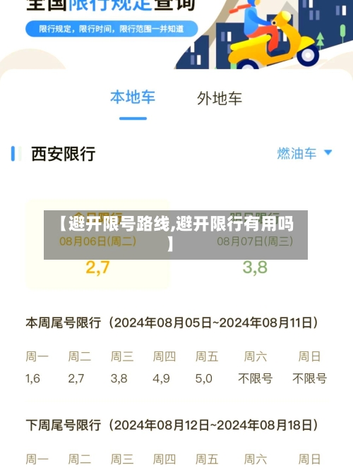【避开限号路线,避开限行有用吗】