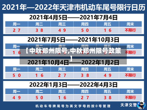 【中秋郑州限号,中秋郑州限号政策】-第2张图片