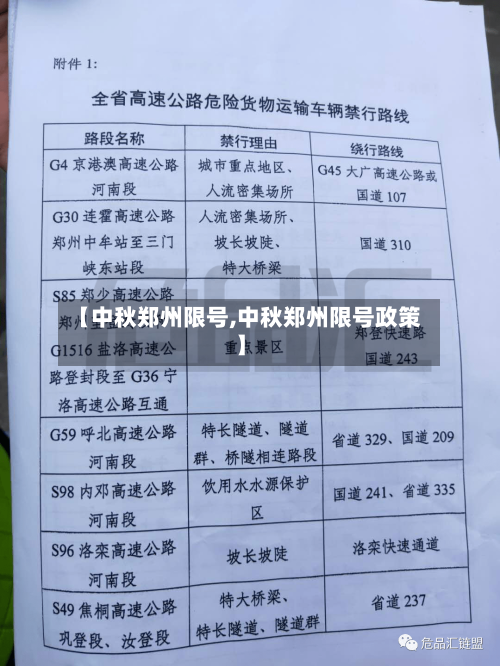 【中秋郑州限号,中秋郑州限号政策】