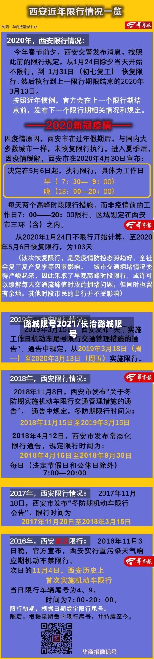 潞城限号2021/长治潞城限号
