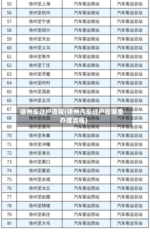 徐州车过户流程(徐州汽车过户在哪里办理流程)