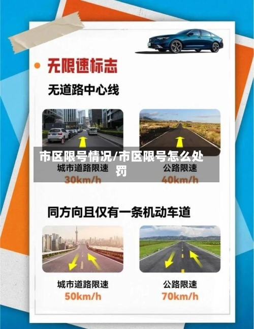 市区限号情况/市区限号怎么处罚