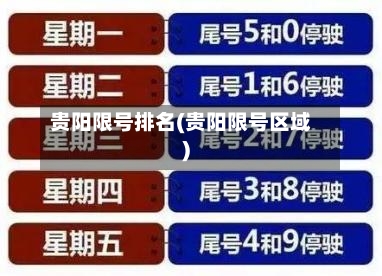 贵阳限号排名(贵阳限号区域)-第2张图片