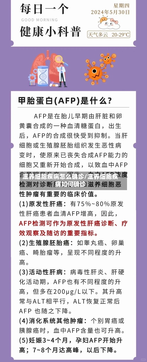 滋养细胞疾病怎么确诊/滋养细胞疾病如何确诊