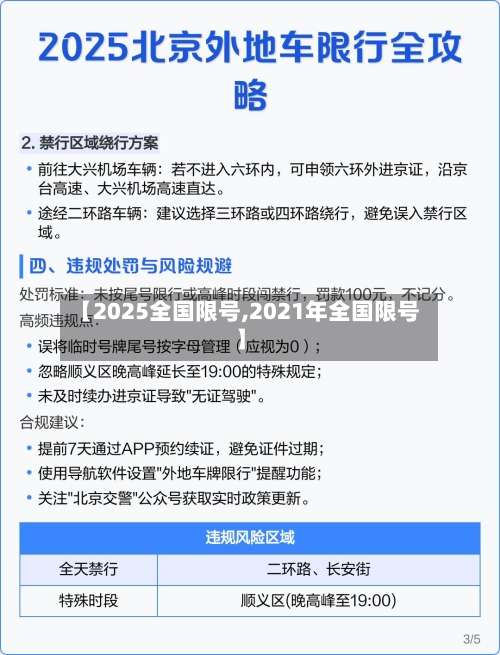 【2025全国限号,2021年全国限号】