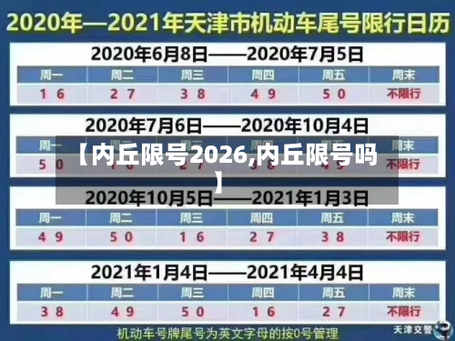 【内丘限号2026,内丘限号吗】-第3张图片