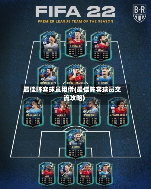 最佳阵容球员租借(最佳阵容球员交流攻略)