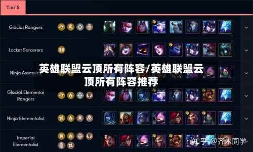英雄联盟云顶所有阵容/英雄联盟云顶所有阵容推荐-第2张图片