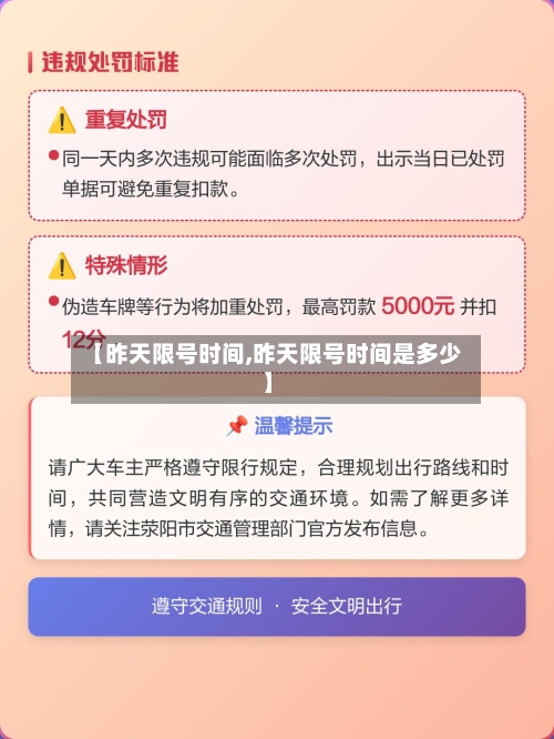 【昨天限号时间,昨天限号时间是多少】-第2张图片