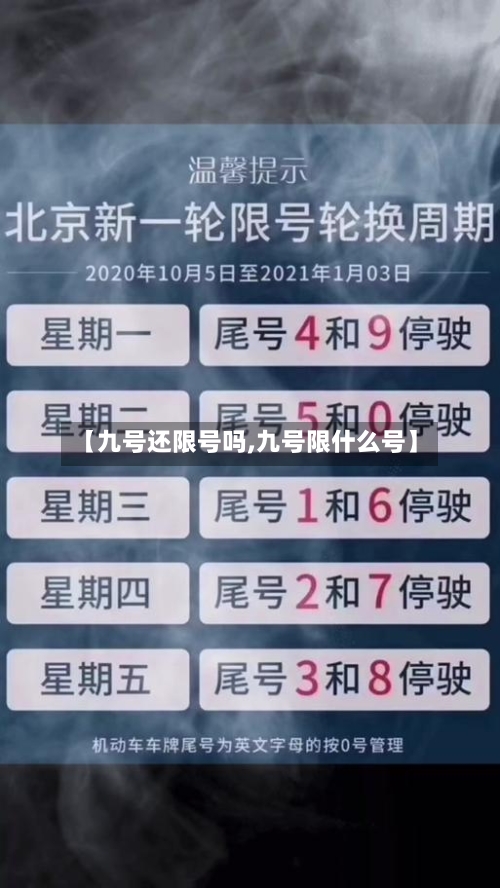 【九号还限号吗,九号限什么号】