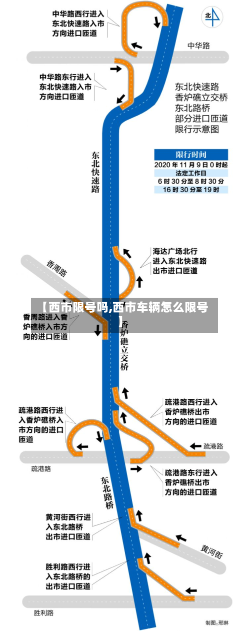 【西市限号吗,西市车辆怎么限号】