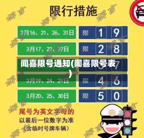 闻喜限号通知(闻喜限号表)