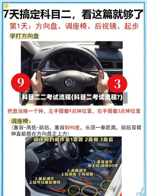 科目二二考试流程(科目二考试流程?)-第2张图片