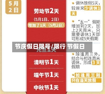 节庆假日限号/限行 节假日