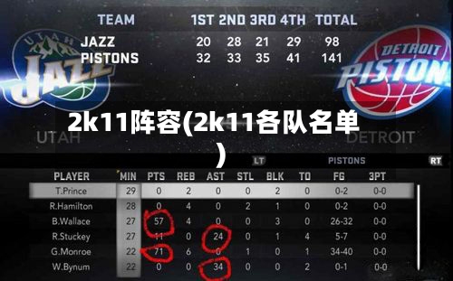 2k11阵容(2k11各队名单)