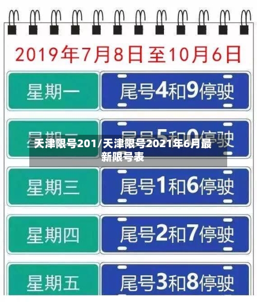 天津限号201/天津限号2021年6月最新限号表-第3张图片
