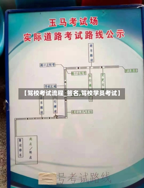 【驾校考试流程_签名,驾校学员考试】-第3张图片