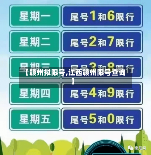 【赣州拟限号,江西赣州限号查询】-第3张图片