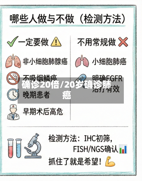 确诊20倍/20岁确诊肺癌-第2张图片