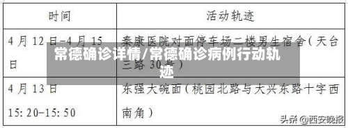 常德确诊详情/常德确诊病例行动轨迹