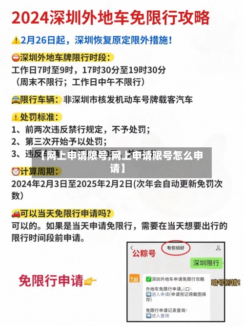【网上申请限号,网上申请限号怎么申请】