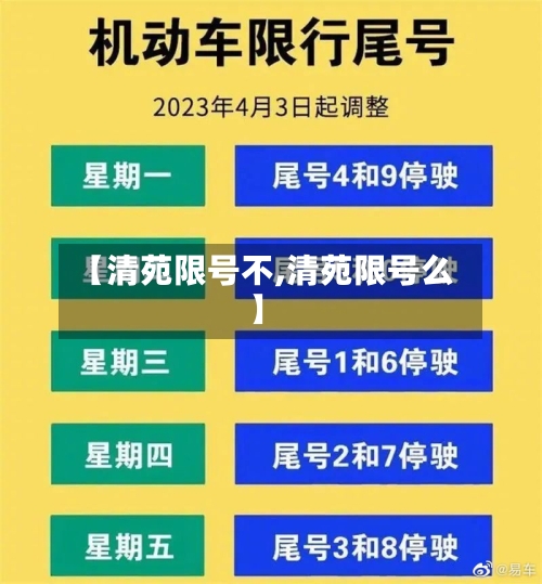 【清苑限号不,清苑限号么】-第2张图片