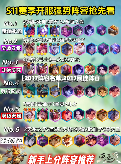 【2017阵容名单,2017最佳阵容】