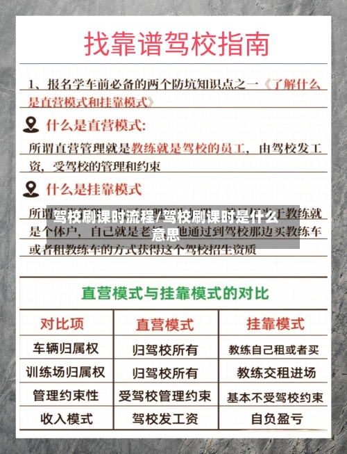 驾校刷课时流程/驾校刷课时是什么意思-第3张图片